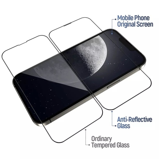 Apple iPhone 15 Pro Max BLUEO Ultra průhledný antireflexní prémiový tvrzené sklo průhledný