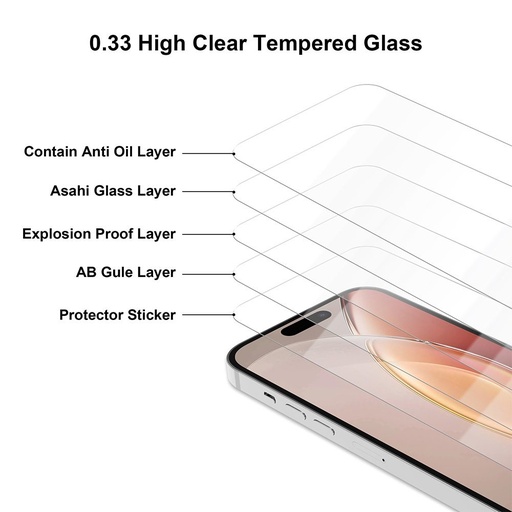 Honor 400 2,5D prémiový tvrzené sklo (Průhledný)
